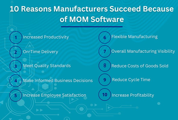 10 reasons manufacturers succeed because of MOM Infopgraphic - Snic Solutions