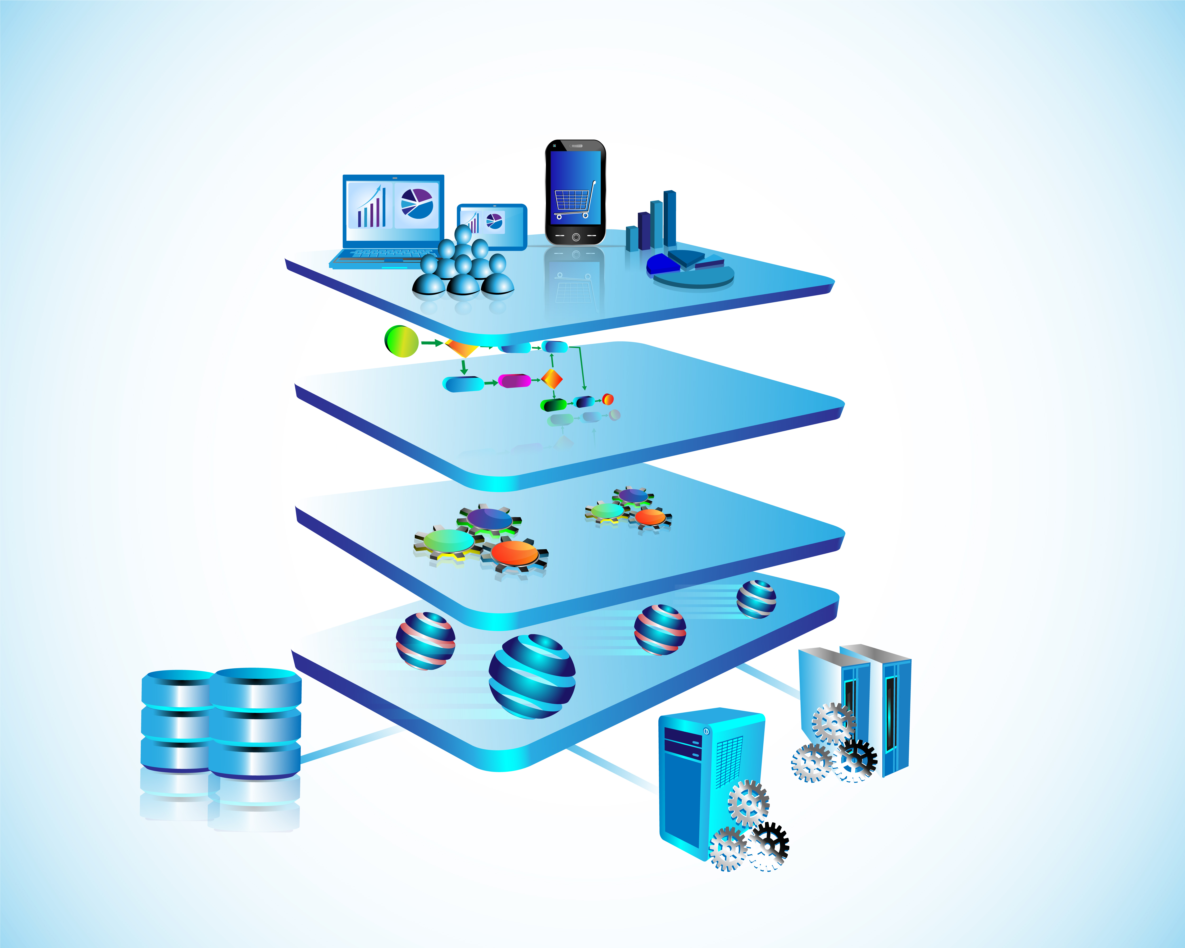 Data Virtualization